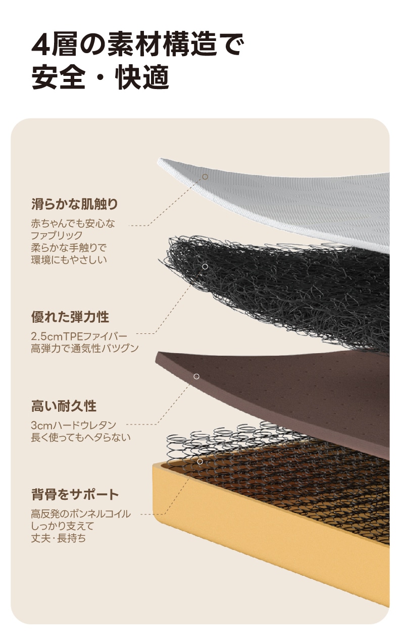CAGUUU グランドキッズマットレス シングル セミダブル ダブル クイーン キング 高反発 ボンネルコイル 厚さ19cm 体圧分散 抗菌防臭 洗えるカバー 通気性 安心素材 子供用マットレス_8