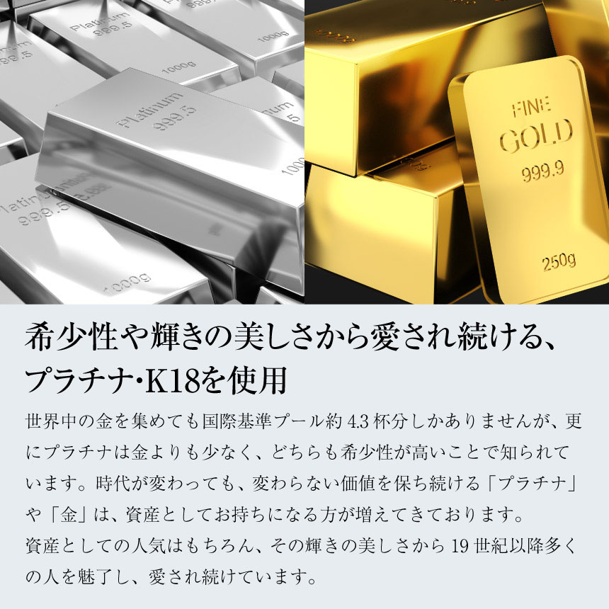 ピアス 18金 レディース メンズ プラチナ K18 地金 クロス 花 ハート 星 月 PT900 ゴールド プティ LPUC mdprevattcaulkingandwaterproofing.com