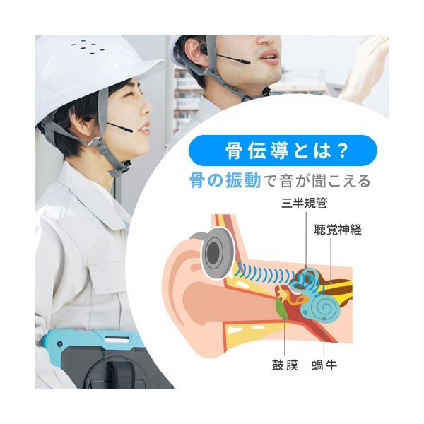 サンワサプライBluetooth骨伝導ヘッドセット MM-BTSH69BK 1個