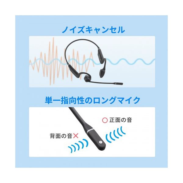 サンワサプライBluetooth骨伝導ヘッドセット MM-BTSH69BK 1個