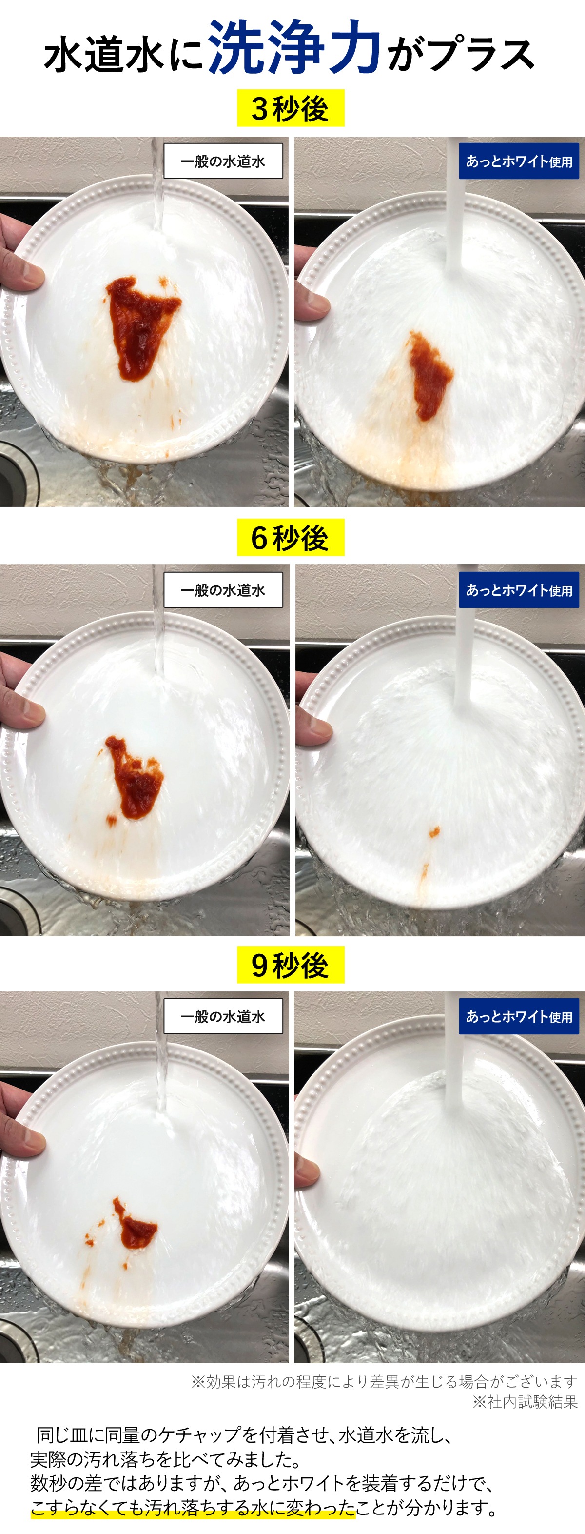 日本製 【公式】　ナノバブル 蛇口用 アダプター 節水洗浄機 逆流ストッパー付 ドリームバンク マイクロナノバブル キッチン 水ハネ防止 蛇口 節水 厨房 業務用