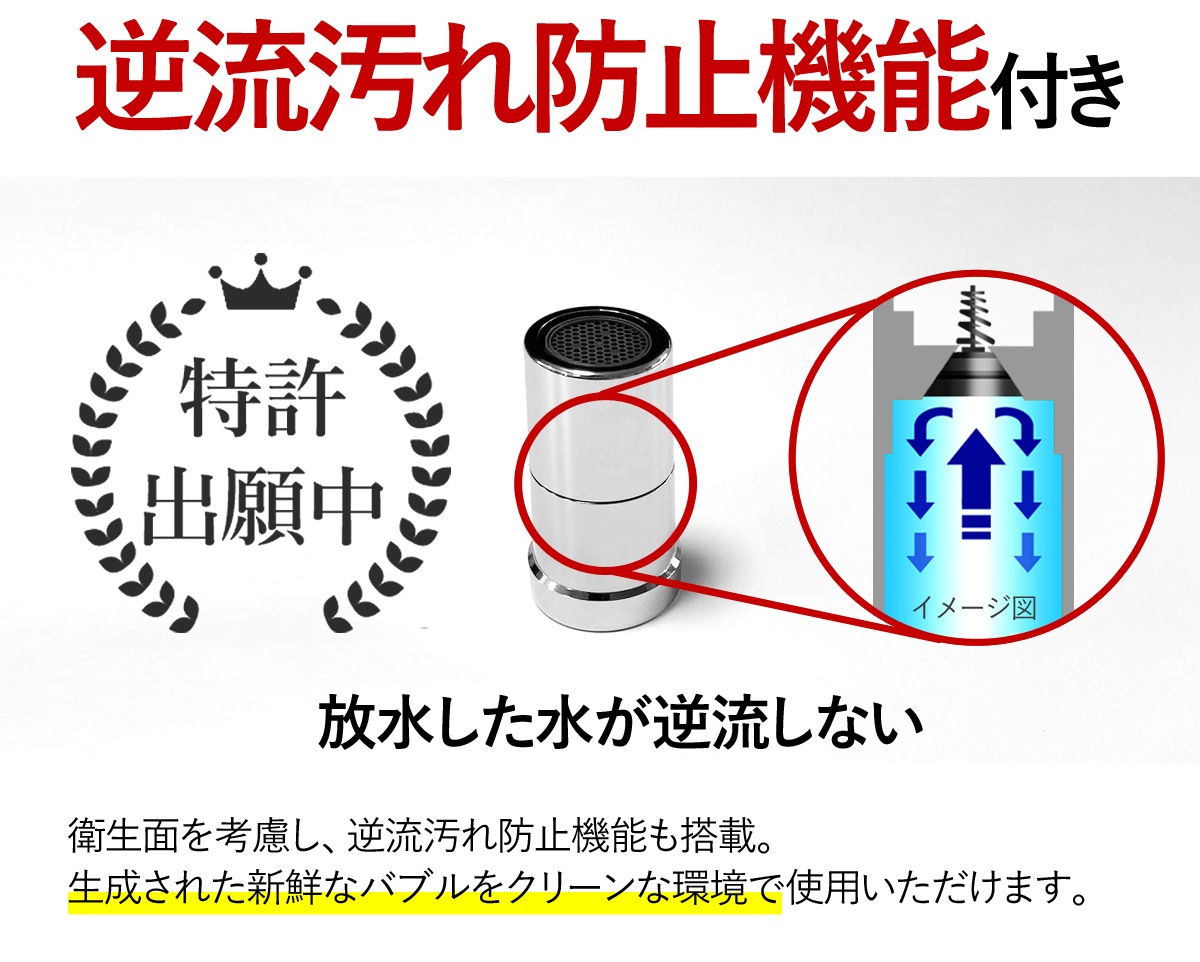 日本製 【公式】　ナノバブル 蛇口用 アダプター 節水洗浄機 逆流ストッパー付 ドリームバンク マイクロナノバブル キッチン 水ハネ防止 蛇口 節水 厨房 業務用