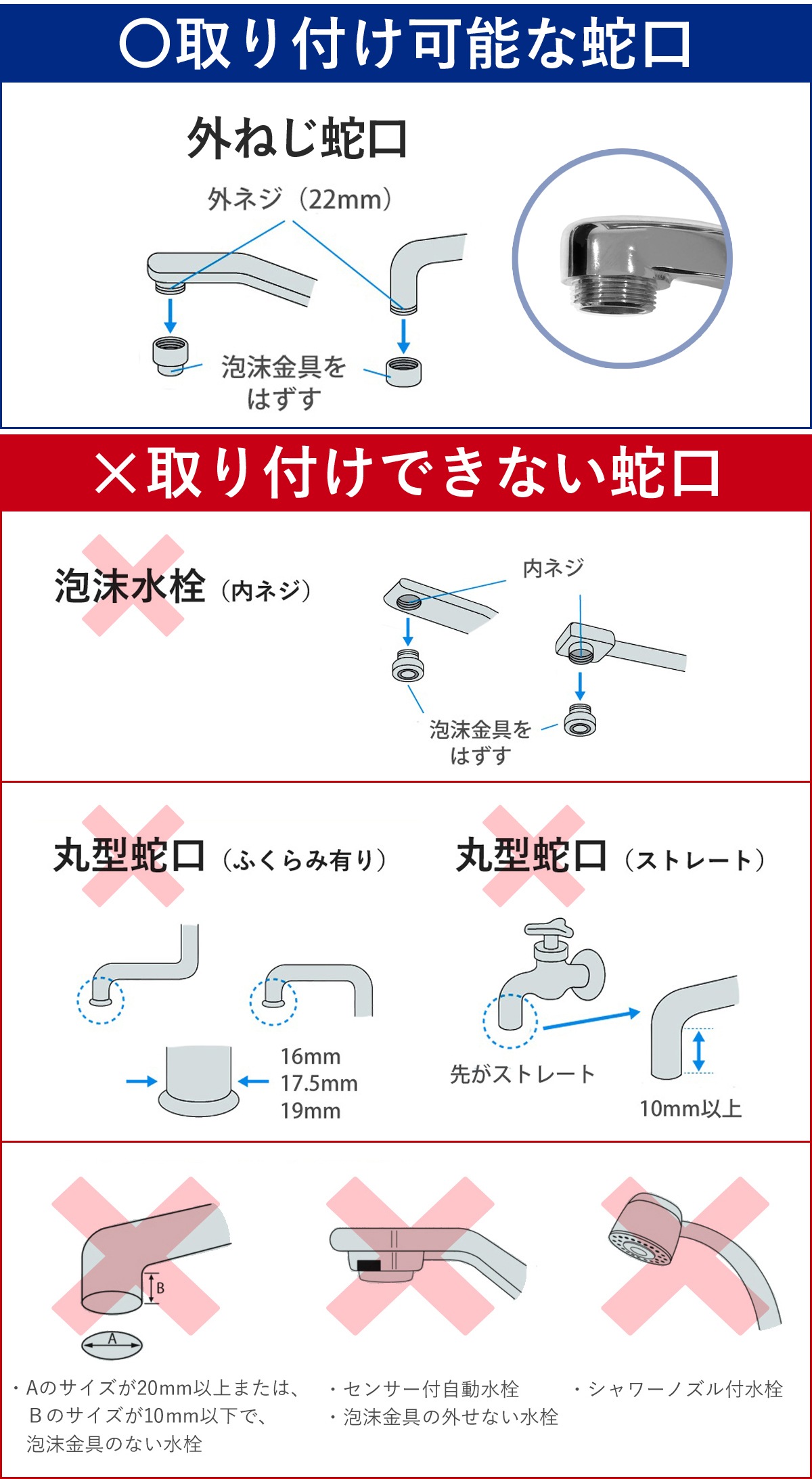 日本製 【公式】　ナノバブル 蛇口用 アダプター 節水洗浄機 逆流ストッパー付 ドリームバンク マイクロナノバブル キッチン 水ハネ防止 蛇口 節水 厨房 業務用