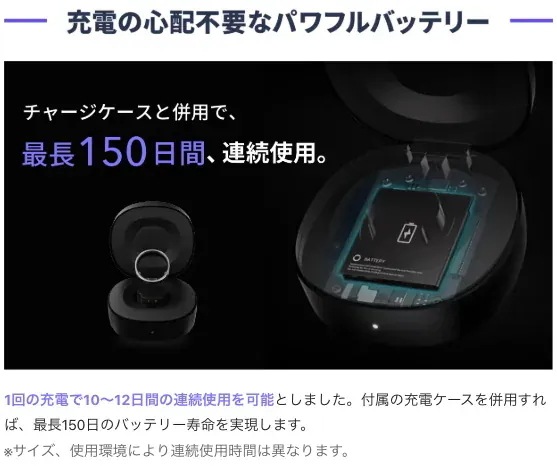 RingConn Gen1 サイズ12 RingConn Gen 1 シルバー サイズ12 充電ドック