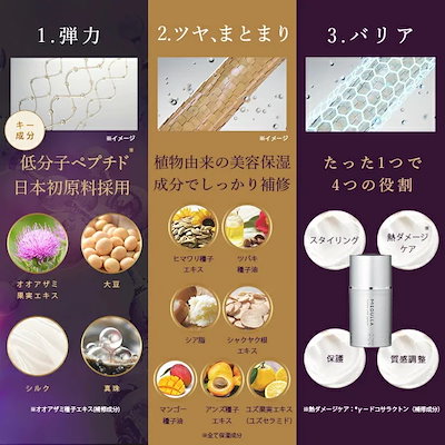 MEDULIA 生ヘアミルク 4個セット Amazon | 【パサつき知らずの髪へ】ハイパーリンクセラム