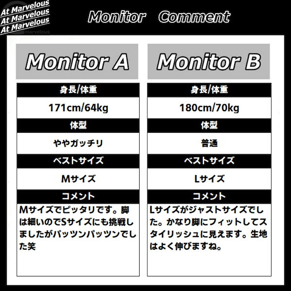 Qoo10] アットマーベラス ペイントダメージデニムパンツ メンズ ク