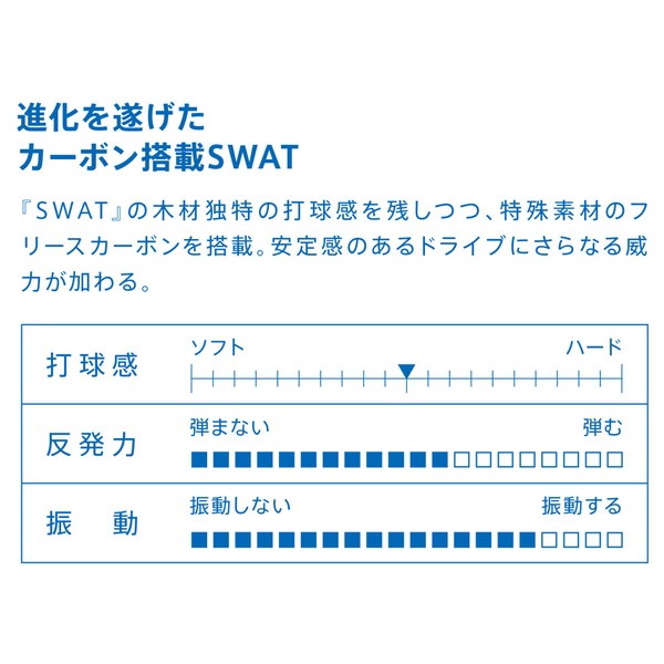 VICTAS ヴィクタス シェイク SWAT CARBON スワット カーボン 卓球 ラケット 310034