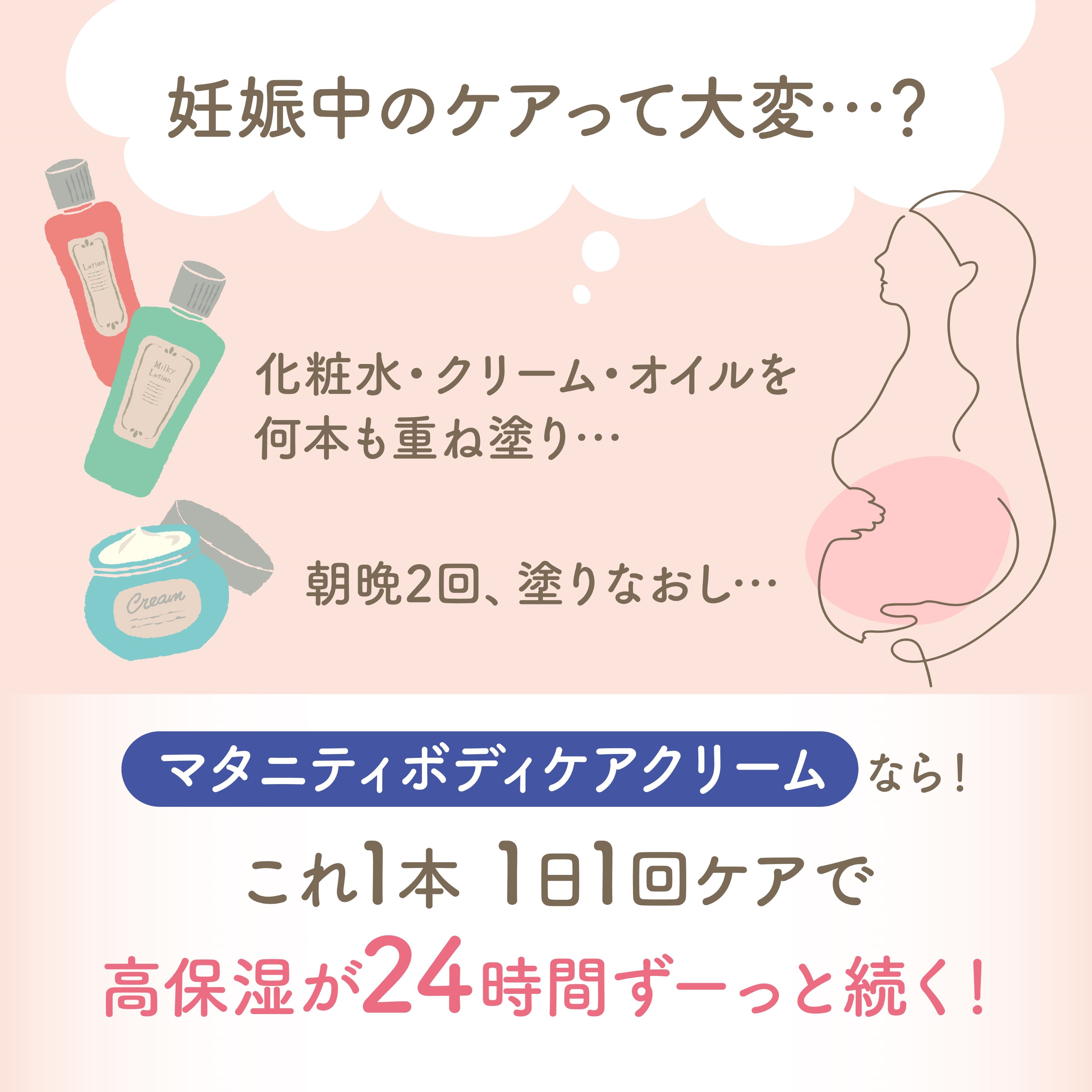 はじめてのマタニティセット（妊婦帯セット） 妊娠　妊婦 出産準備 入院準備 妊娠線クリーム デリケートゾーンケア 葉酸サプリ 妊娠サプリ マタニティインナー 妊婦帯 骨盤ベルト 腹帯 戌の日 骨盤ケア