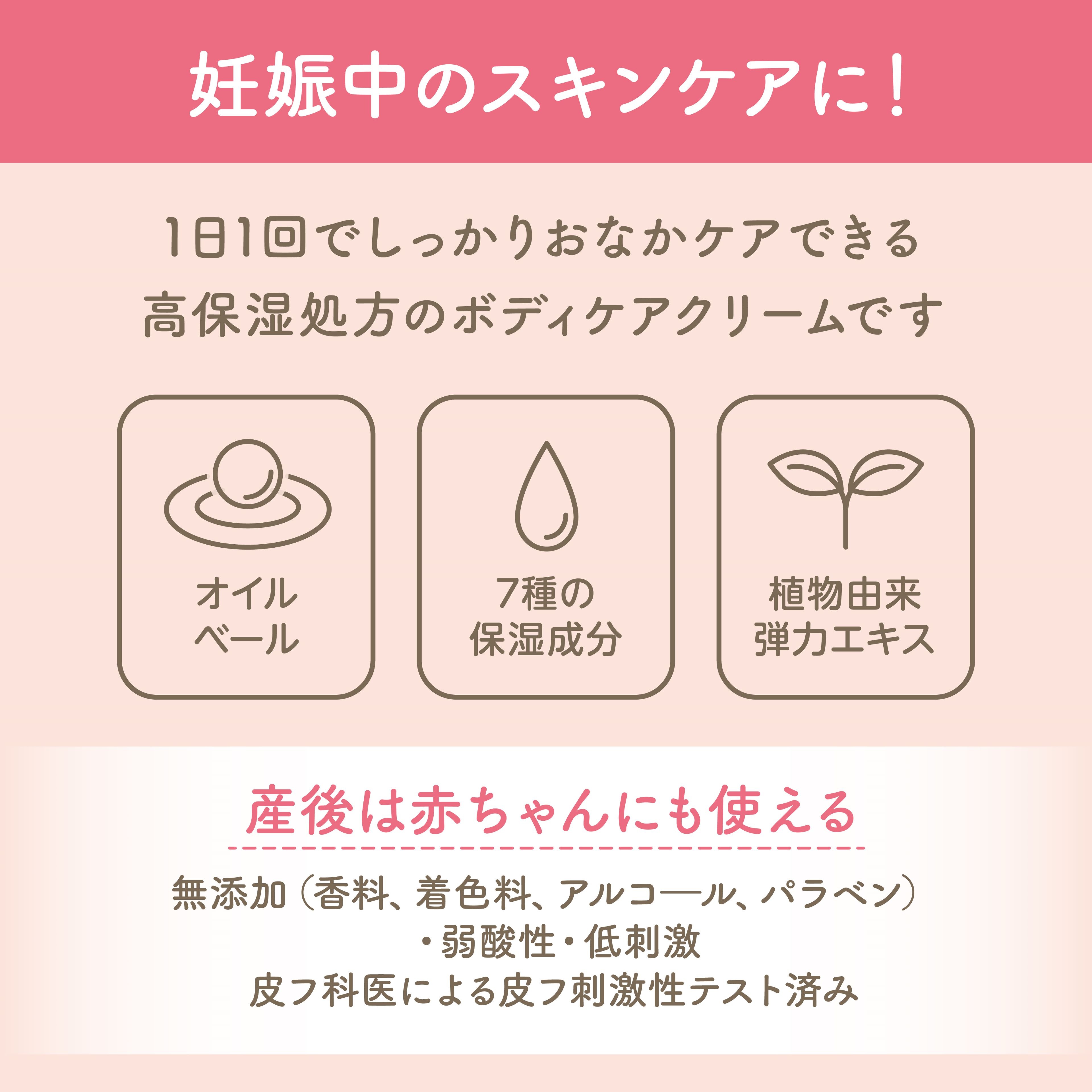 はじめてのマタニティセット（妊婦帯セット） 妊娠　妊婦 出産準備 入院準備 妊娠線クリーム デリケートゾーンケア 葉酸サプリ 妊娠サプリ マタニティインナー 妊婦帯 骨盤ベルト 腹帯 戌の日 骨盤ケア