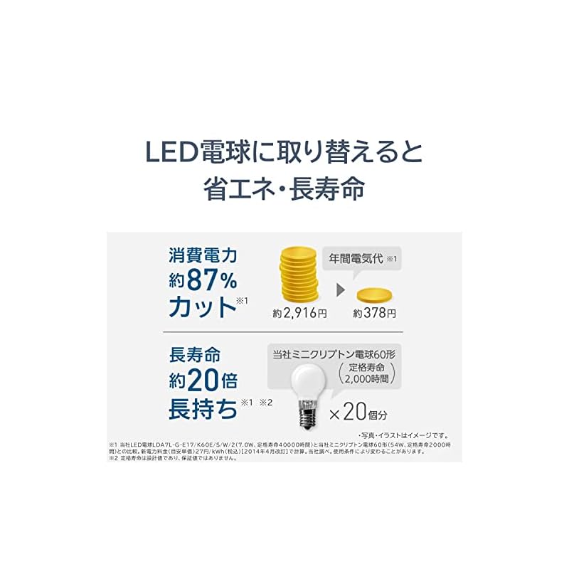 【即納】パナソニック ミニクリプトン電球 100V 60W形(54W) E17口金 35mm径 ホワイト 昼白色 2個入り LDS100V54WWK2P 【即納】パナソニック ミニクリプトン電球 100V 60W形(54W) E17口金 35mm径 ホワイト 昼白色 2個入り LDS100V54WWK2P