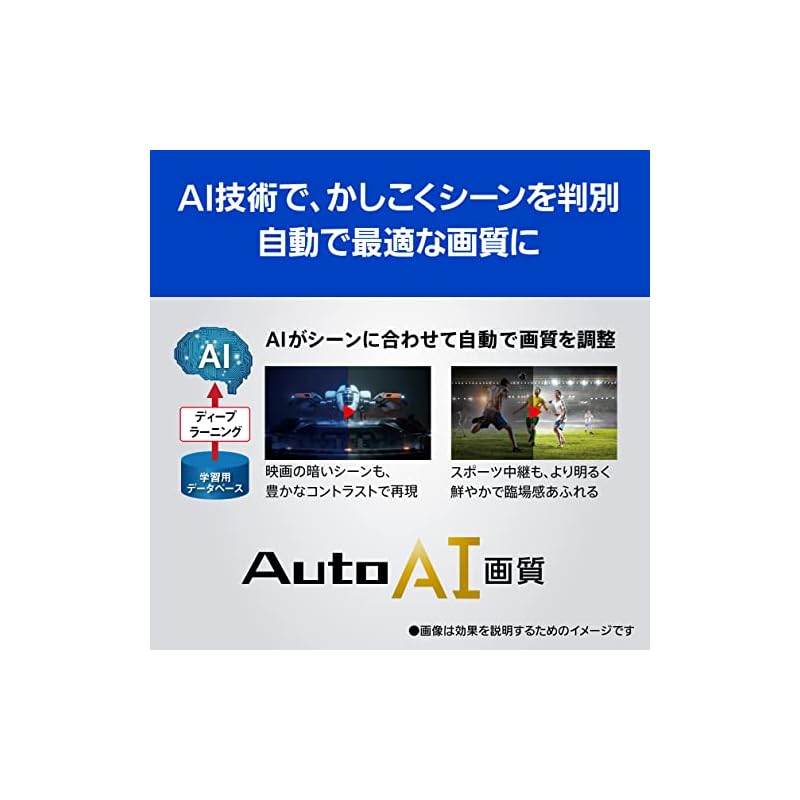 【即納】パナソニック 42V型 有機EL テレビ TH-42LZ1000 4K VIERA Dolby Atmos(R)対応 転倒防止スタンド 2022年モデル 【即納】パナソニック 42V型 有機EL テレビ TH-42LZ1000 4K VIERA Dolby Atmos(R)対応 転倒防止スタンド 2022年モデル