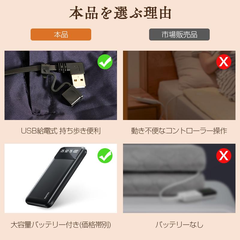 【新色入荷】電気毛布 ひざ掛け 着る毛布 三段階調整 5WAY USB給電式 電気ブランケット フランネル裏起毛 ヒーターブランクケット 膝掛け 120x98cm 電気敷毛布 【新色入荷】電気毛布 ひざ掛け 着る毛布 三段階調整 5WAY USB給電式 電気ブランケット フランネル裏起毛 ヒーターブランクケット 膝掛け 120x98cm 電気敷毛布