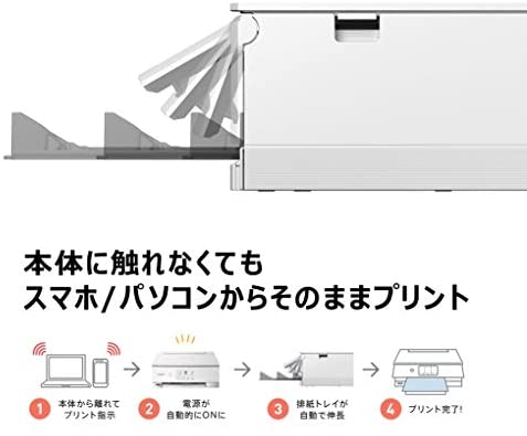 Canon A4インクジェッ... : タブレット・パソコン プリンター 格安新品