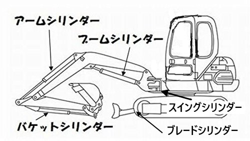 Qoo10] 【住友】 SH60-1 アームシリンダー