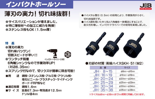 （まとめ）インパクトホールソー [φ20mmx2セット] ジョブマスター JIH-20