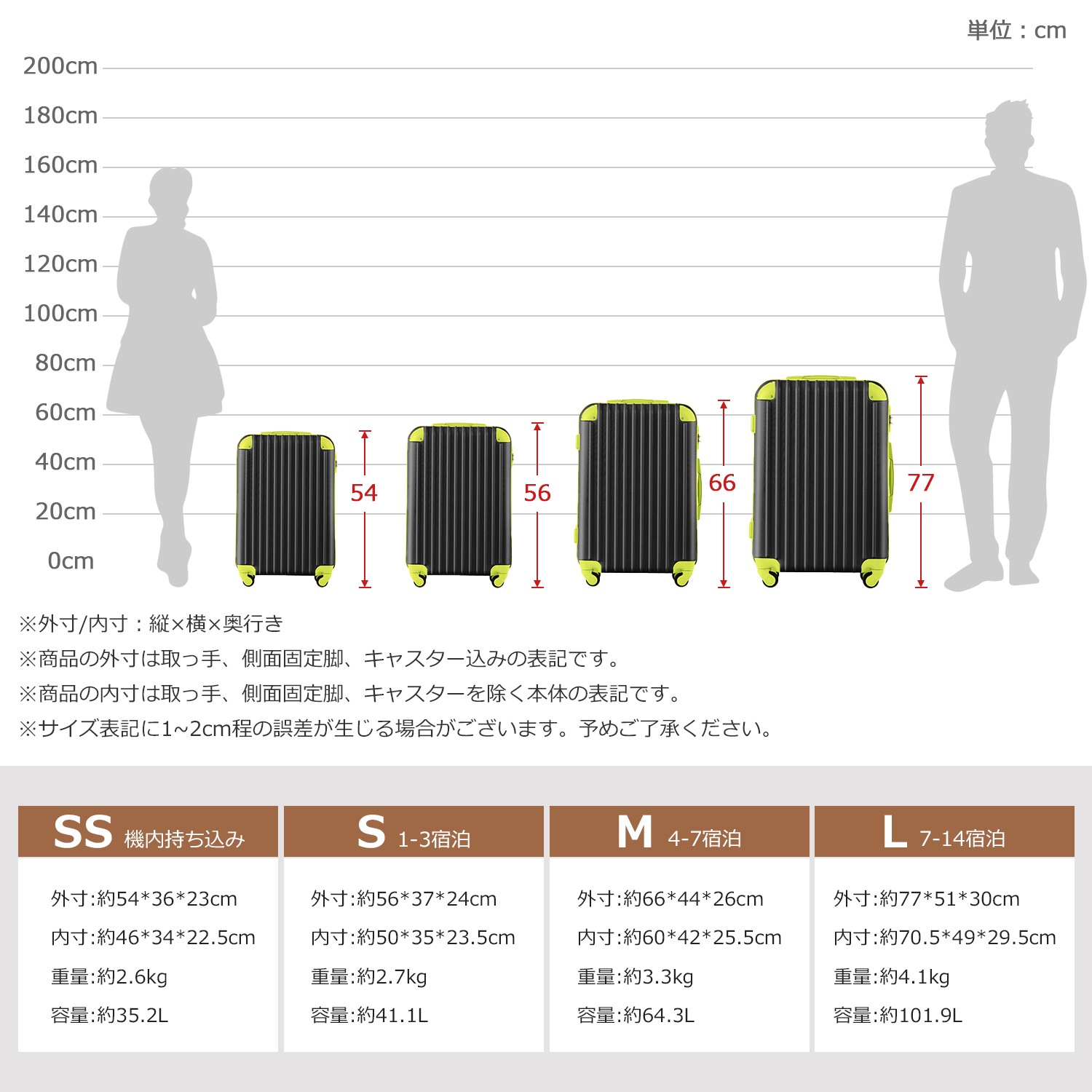Mサイズ スーツ ケース キャリーバッグ キャリーケース 超軽量 TSAロック搭載 4日-7日 中型 Mサイズ スーツ ケース キャリーバッグ キャリーケース 超軽量 TSAロック搭載 4日-7日 中型