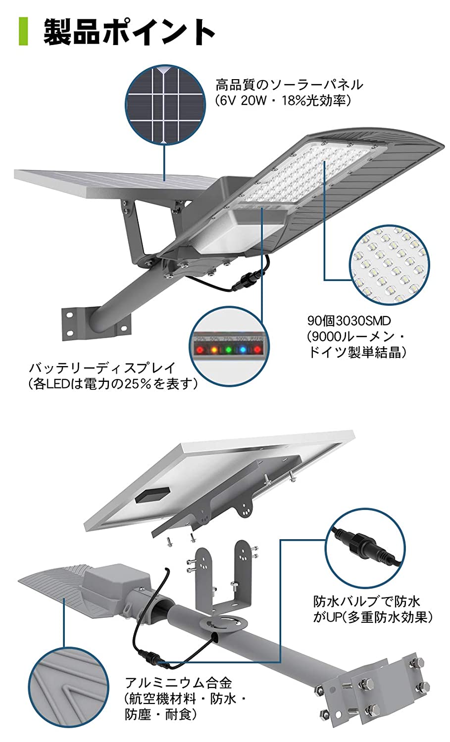 SUTEIRO ソーラ... : 日用品雑貨 街路灯 100W 人気高評価