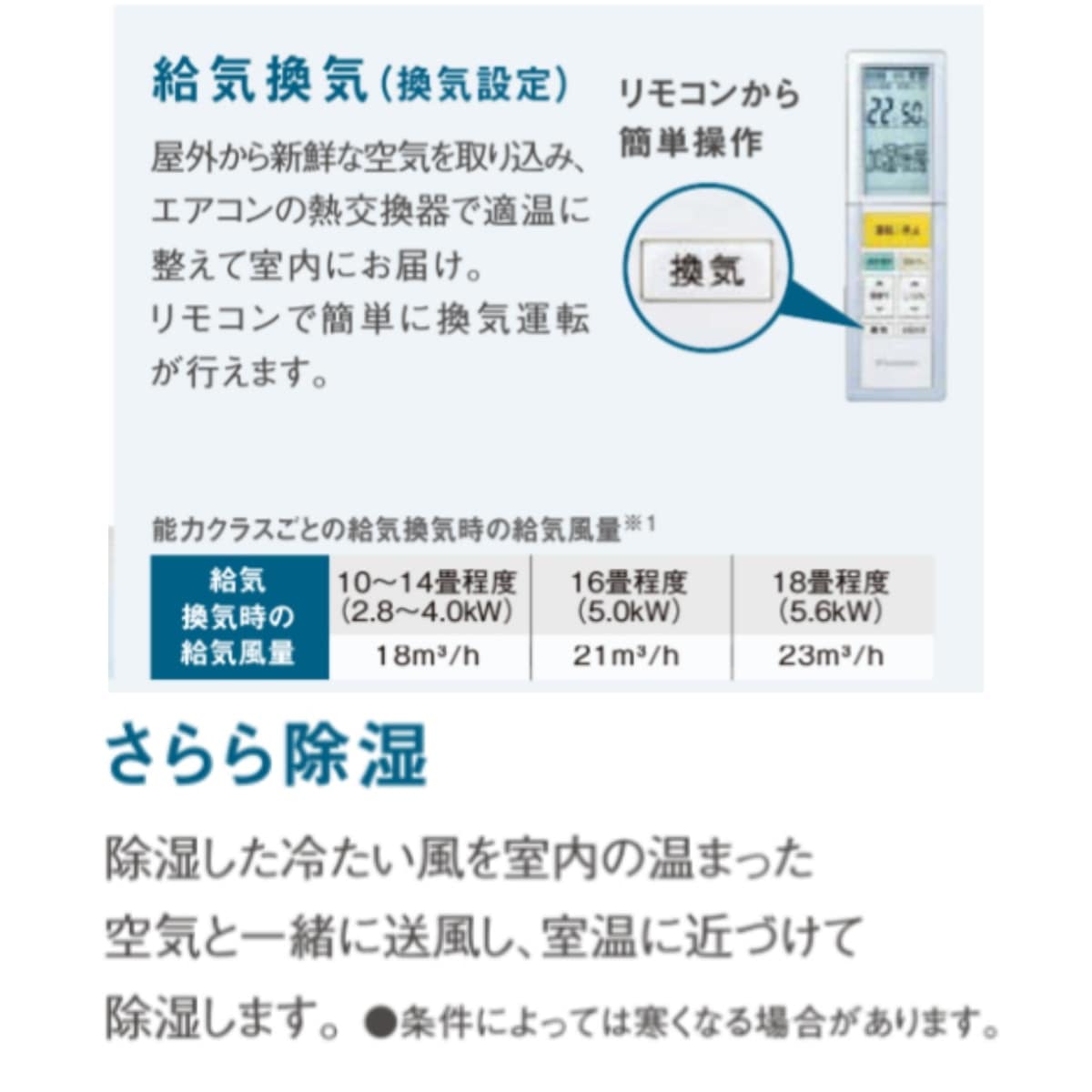S40ZVRV-T(ブラウン) ダイキ ン 床置きエアコン 14畳用 ハウ ジングエアコ 新作 S40ZVRV-T(ブラウン) ダイキ ン 床置きエアコン 14畳用 ハウ ジングエアコ 新作