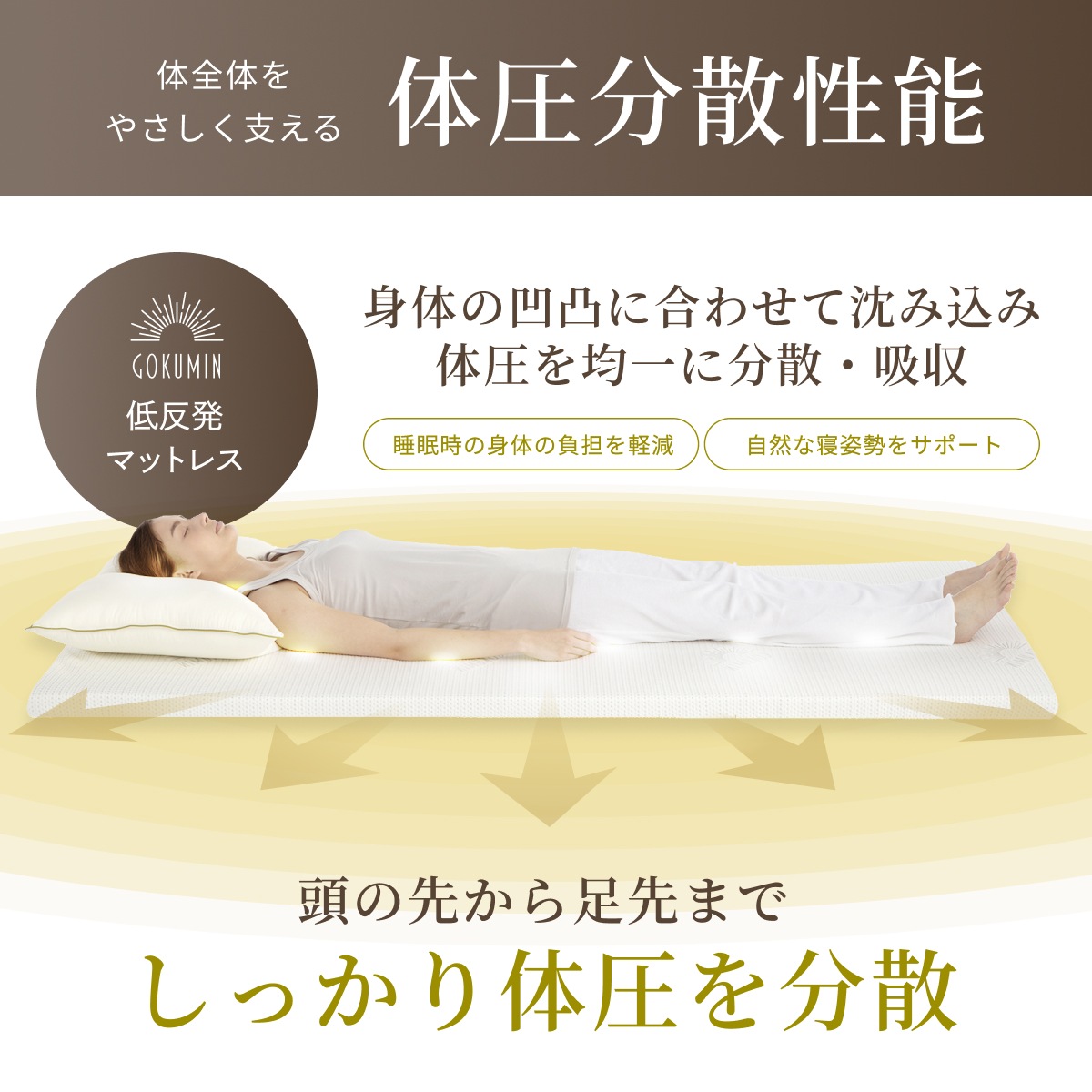 【重ねるだけで睡眠改革】 柔らか低反発マットレス 日本企業 1年保証 厚さ5cm 選べる4サイズ セミシングル シングル セミダブル ダブル ベッドマットレス 【重ねるだけで睡眠改革】 柔らか低反発マットレス 日本企業 1年保証 厚さ5cm 選べる4サイズ セミシングル シングル セミダブル ダブル ベッドマットレス