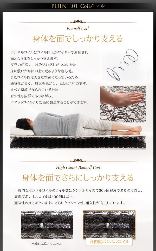 日本人技術者設計 超快眠マットレス 抗菌/防臭/防ダニ[EVA]エヴァ ホテルプレミアム ボンネルコイル 硬さ：かため ダブル ホワイト