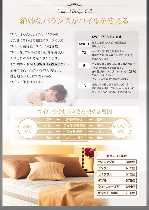 日本人技術者設計 超快眠マットレス 抗菌/防臭/防ダニ[EVA]エヴァ ホテルプレミアム ボンネルコイル 硬さ：かため ダブル ホワイト