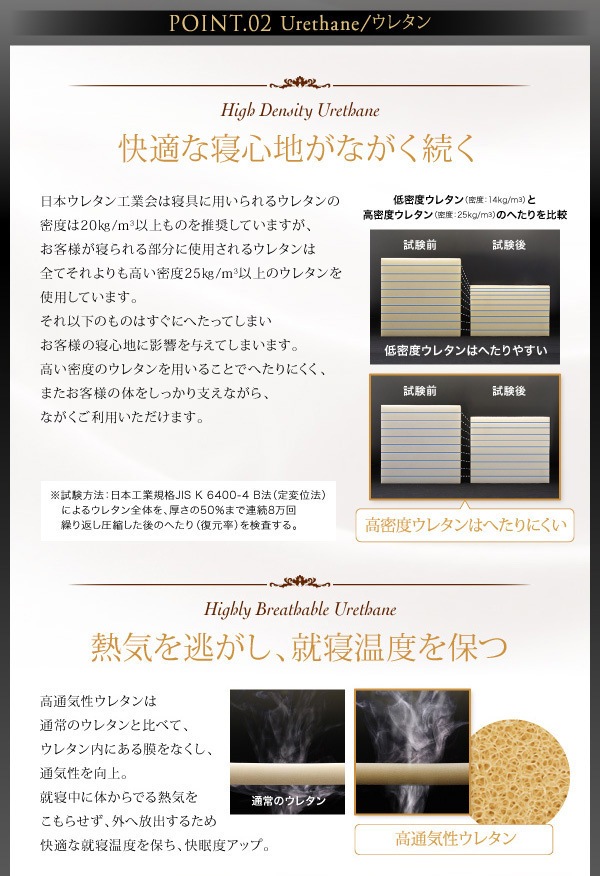 日本人技術者設計 超快眠マットレス 抗菌/防臭/防ダニ[EVA]エヴァ ホテルプレミアム ボンネルコイル 硬さ：かため ダブル ホワイト