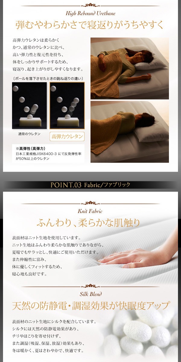 日本人技術者設計 超快眠マットレス 抗菌/防臭/防ダニ[EVA]エヴァ ホテルプレミアム ボンネルコイル 硬さ：かため ダブル ホワイト