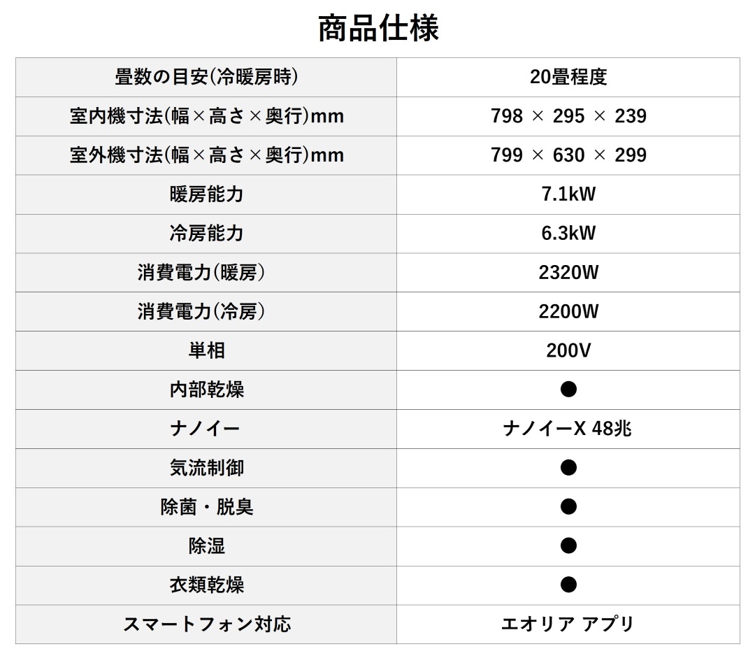 Panasonic パナソニック CS-634DEX2-W クリスタルホワイト ルームエアコン 主に20畳用 エオリア EXシリーズ Panasonic パナソニック CS-634DEX2-W クリスタルホワイト ルームエアコン 主に20畳用 エオリア EXシリーズ