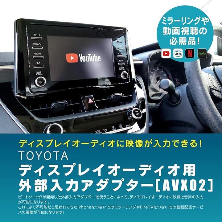 ディスプレイオーディオ外部入力アダプター AVX02 汎用品(ブラック)