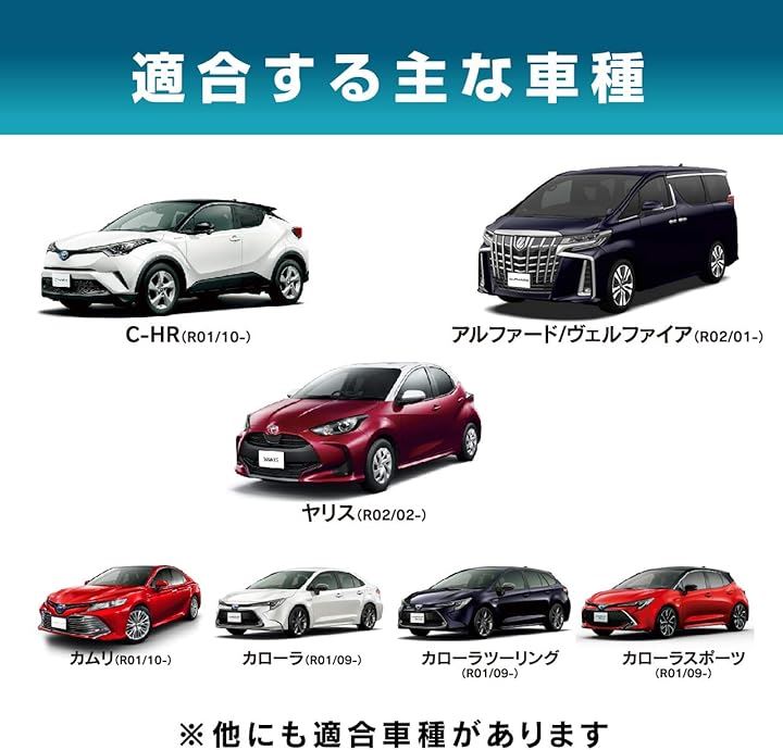 ディスプレイオーディオ外部入力アダプター AVX02 汎用品(ブラック)