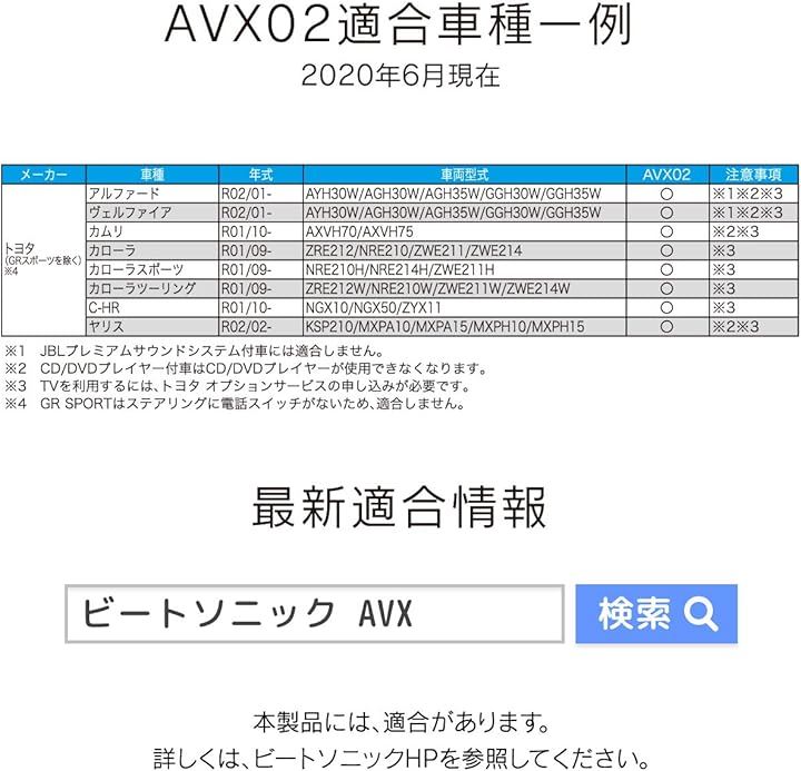 ディスプレイオーディオ外部入力アダプター AVX02 汎用品(ブラック)