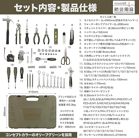 ネセクト]ツールセット 79種類 DIY&ホームメンテナンス 自動車バイク整備 工具セット トルクス ラチェット 防災用品 家具組立