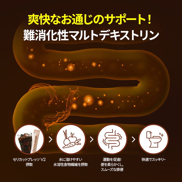 Qoo10] セリボックス セリカットプレッソV2 50包/ ダイエ