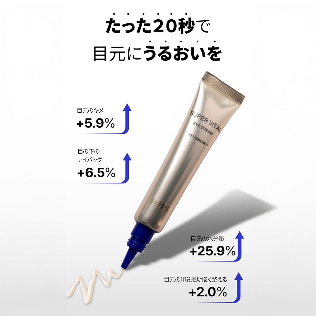 Qoo10] アイオペ スーパーバイタル アイクリーム25ML