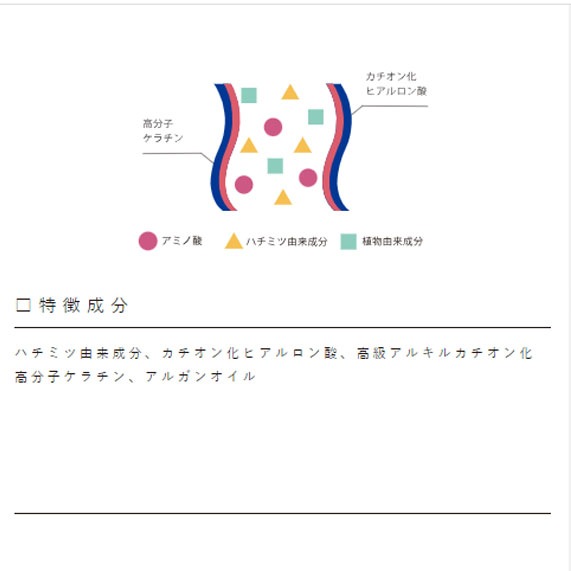 セノ リペアトリートメント DR 1000g ×3個 セット 詰め替え / アルガンオイル / ハイダメージケア / ヒアルロン酸 / 毛髪補修 / 紫外線 / 高機能補