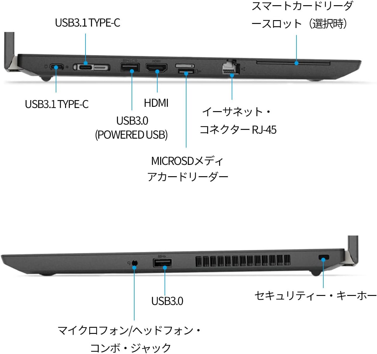 15.6インチ ノートPC FHD1920*1080 ThinkPad L580 第8世代インテル Core i5 8250U メモリ:8GB SSD:512GB Win10 WPS 搭載 内蔵テンキ