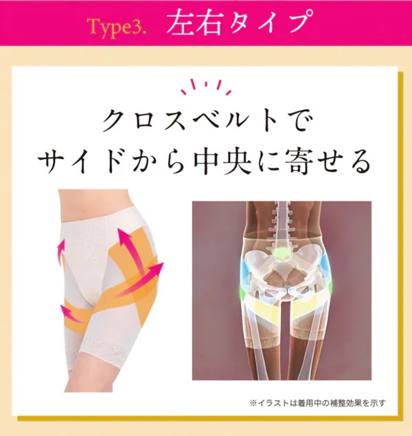 芦屋美整体 シームレス骨盤スリムショーツ 2枚セット (ネコポス送料無料) 骨盤補正 下着 ショーツ インナー 産後 骨盤 ガードル ケア 運動不足 ウエスト 産後リフォーム 下腹 歪み スリム 芦屋美整体 シームレス骨盤スリムショーツ 2枚セット (ネコポス送料無料) 骨盤補正 下着 ショーツ インナー 産後 骨盤 ガードル ケア 運動不足 ウエスト 産後リフォーム 下腹 歪み スリム