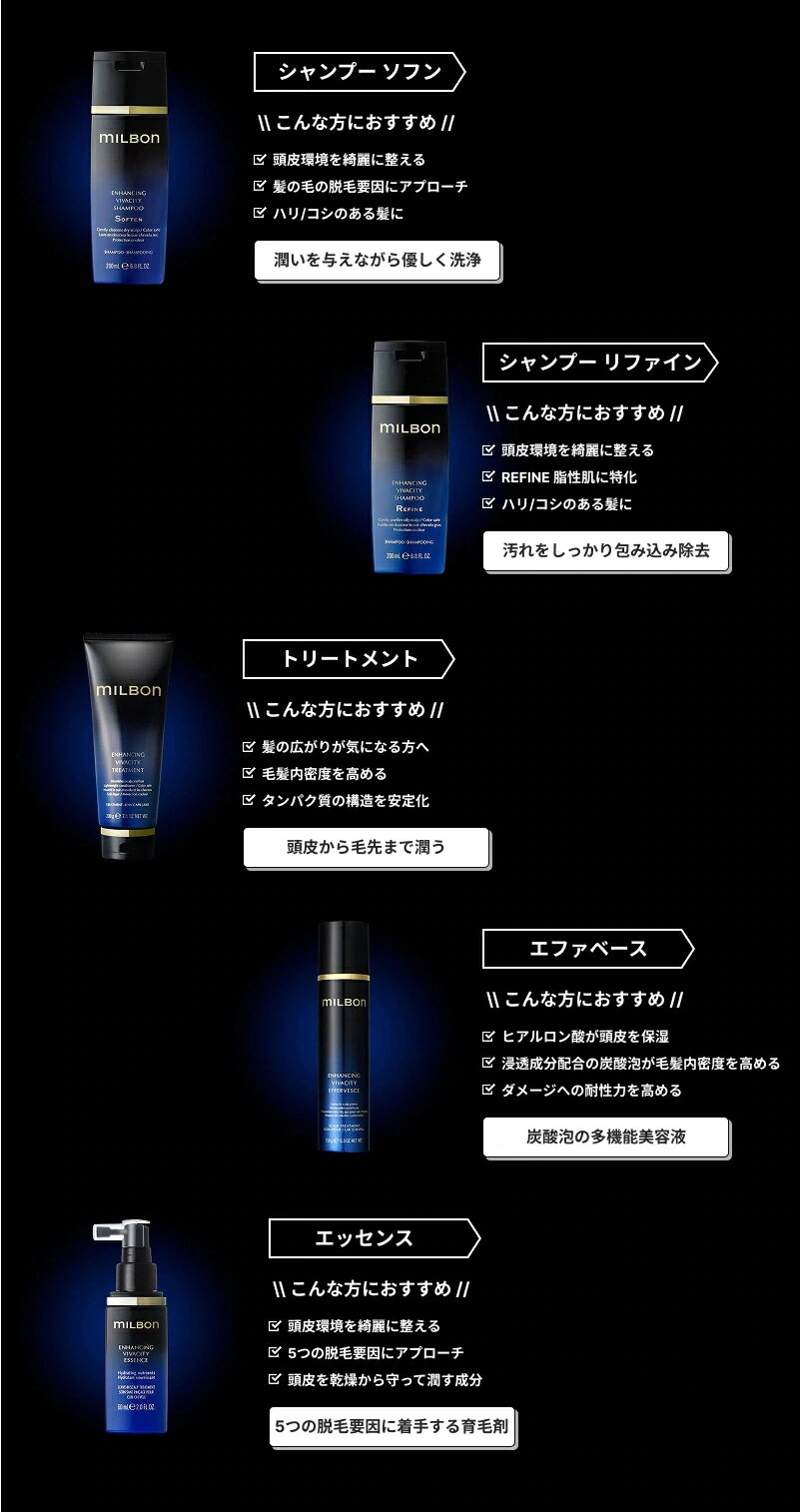 MILBON エンハンシング ヴィヴァシティ シャンプー トリートメント