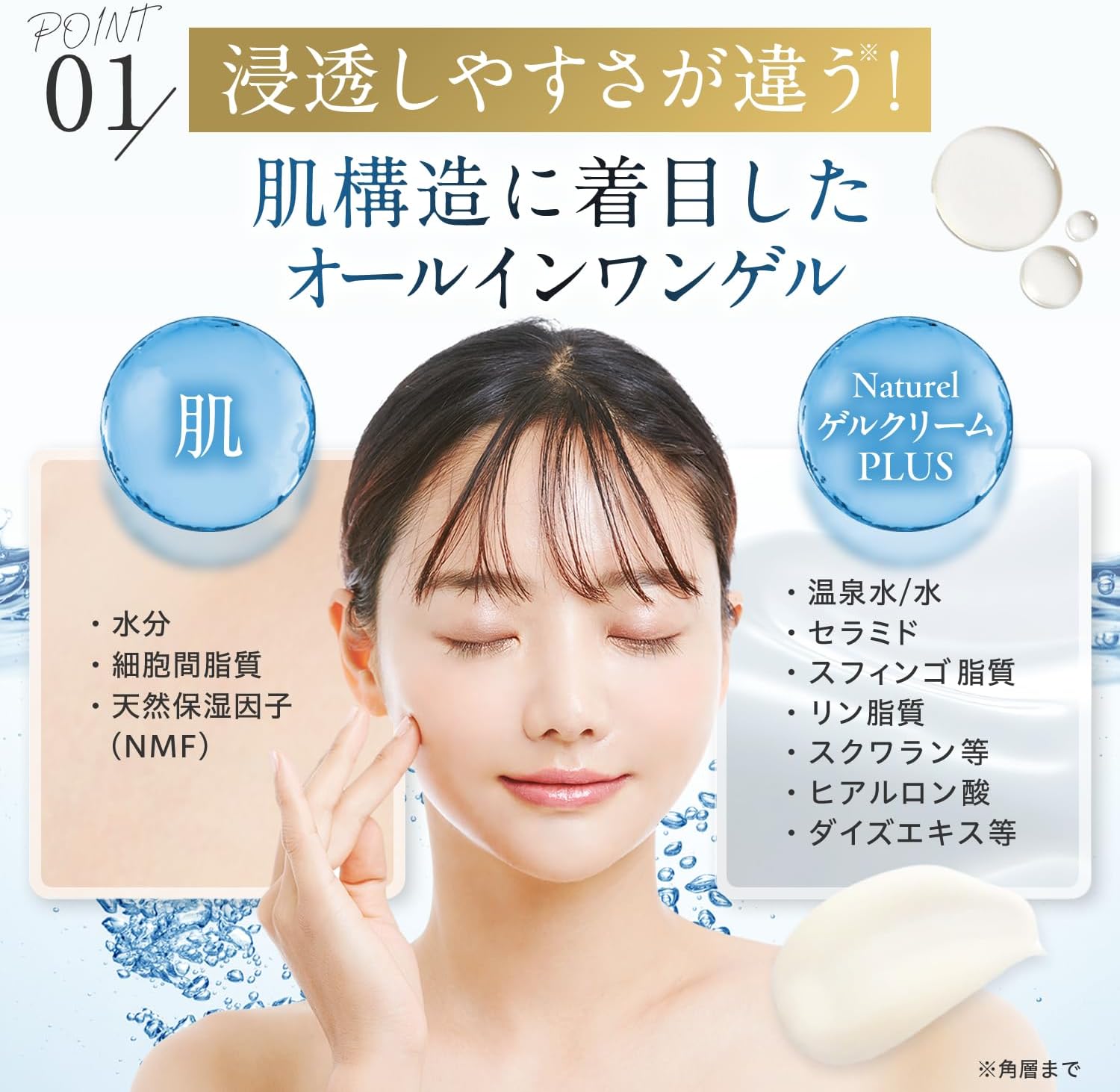 日本健康美容開発 ナチュレルSP ゲルクリーム PLUS エコ詰替え 550g 日本健康美容開発 ナチュレルSP ゲルクリーム PLUS エコ詰替え 550g