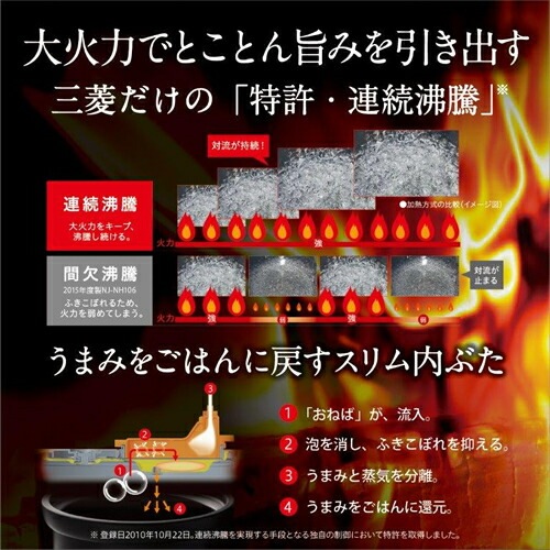 三菱【MITSUBISHI】IHジャー炊飯器 5.5合炊き 炭漆黒（すみしっこく） 本炭釜 紬 IH炊飯器 NJ-BW10G-B【銘柄を炊き分けたい人へのプレミアムモデル】