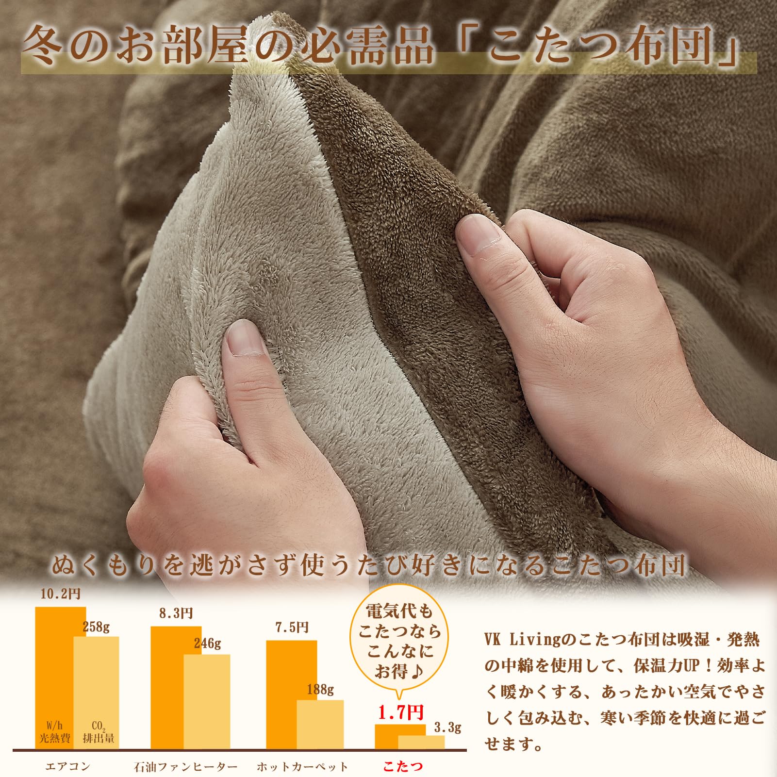 VK Living こたつ布団 長方形 単品185×235cm 中綿1.8kg 【SUPER HOT】 発熱綿使用+LockHeat速暖発熱繊維 撥水加工 ポケット付き フィットキルト こたつ掛け布団