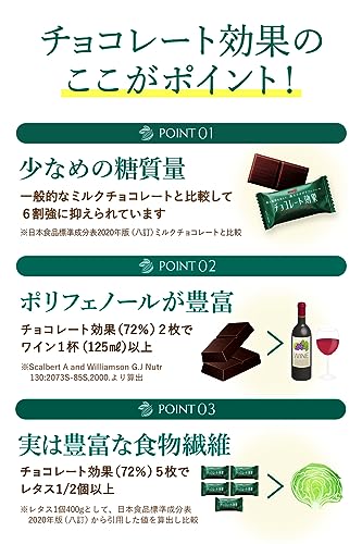 明治 チョコレート効果カカオ72%大容量ボックス 1kg