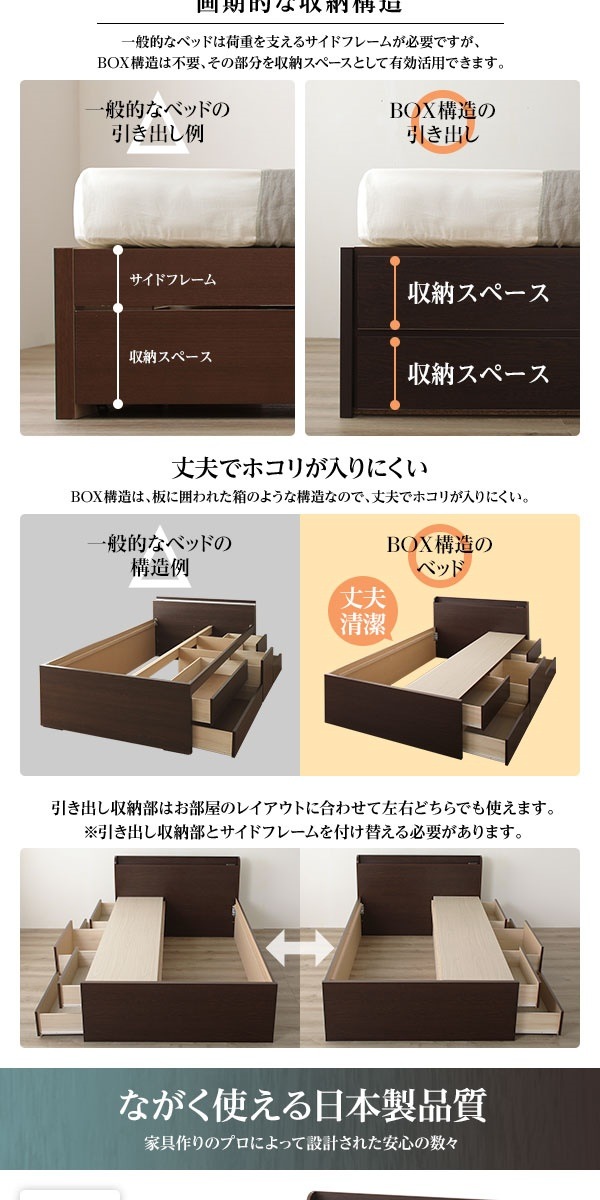 薄型宮付き 頑丈ボックス収納 ベッド ショート丈 セミシングル アイボリー 日本製 ポケットコイルマットレス 引き出し5杯 薄型宮付き 頑丈ボックス収納 ベッド ショート丈 セミシングル アイボリー 日本製 ポケットコイルマットレス 引き出し5杯