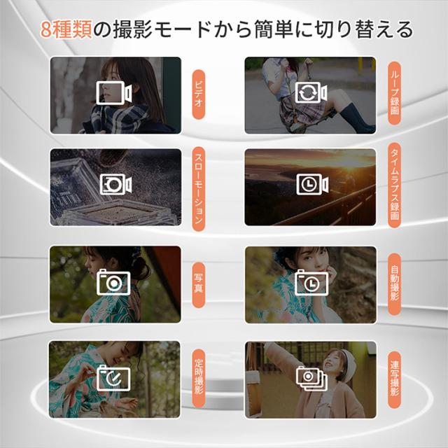 即納デジカメ WIFI対応 デジタルカメラ カメラ コンデジ 5K チップ 7200万画素 デュアルレンズ スマホに送れる 64GBマイクロSDカード付き 16倍ズーム オートフォーカス機能 ウェブカ 即納デジカメ WIFI対応 デジタルカメラ カメラ コンデジ 5K チップ 7200万画素 デュアルレンズ スマホに送れる 64GBマイクロSDカード付き 16倍ズーム オートフォーカス機能 ウェブカ