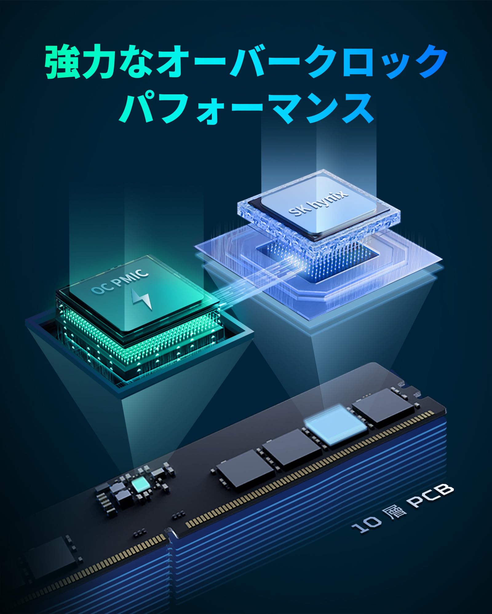 Acer Predator Hera DDR5 7200MT/s (PC5-57600) デスクトップPC用メモリ 32GB(16GB×2枚) CL34 RGB 鏡面仕上げシリーズ Intel XPM Acer Predator Hera DDR5 7200MT/s (PC5-57600) デスクトップPC用メモリ 32GB(16GB×2枚) CL34 RGB 鏡面仕上げシリーズ Intel XPM