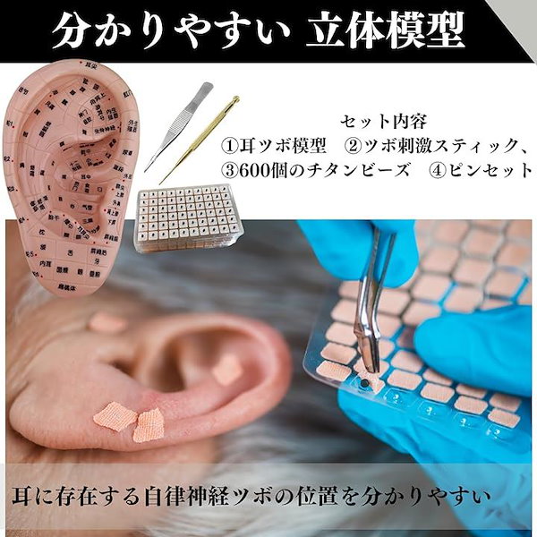 Bc:耳つぼ：耳臨床54例集+臓器/躯体ラミネート+解説冊子/プリント13set Bc:耳つぼ学ぶ：耳臨床54例集+臓器/躯体ラミネート+解説冊子