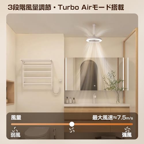 シーリングファンライト 2024モデル 小型 E26モデル LEDミニライト サーキュレーター 空気循環 メモリー機