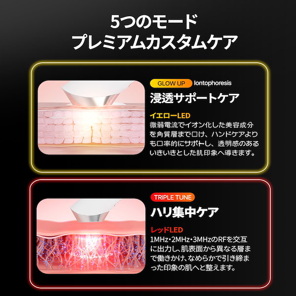 Qoo10] Benove [スパ級ハリケア] ビノーブTherma