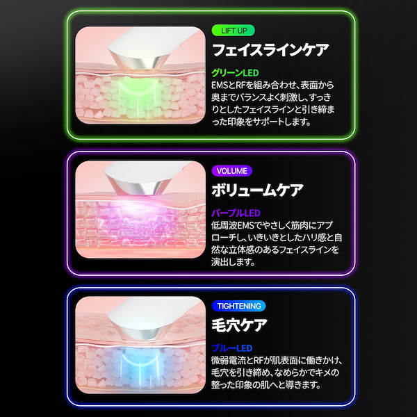 Qoo10] Benove [スパ級ハリケア] ビノーブTherma