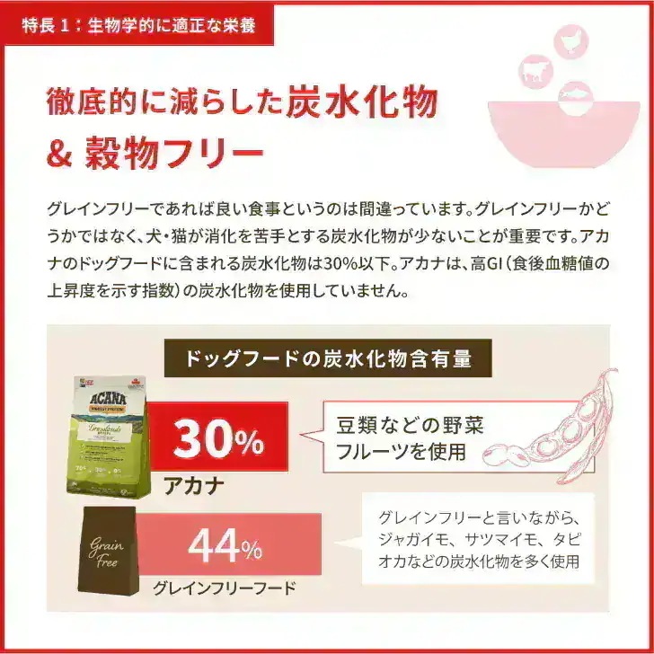 アカナ パシフィカキャット 340g 3袋セット　正規品 キャットフード ドライフード オールステージ 全猫種 全年齢 子猫 成猫 高齢猫 ペットフード ペット用品 ペット 健康管理 総合栄養食